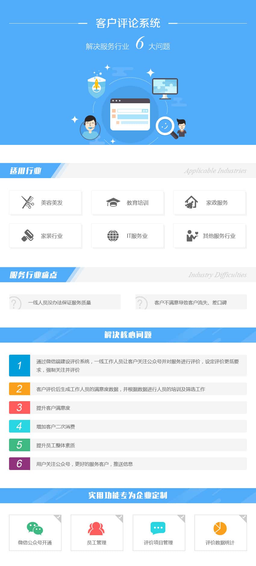 盐城数字化开发资讯
